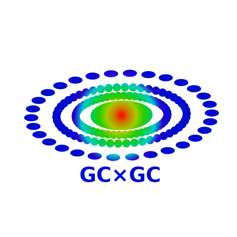 19E SYMPOSIUM INTERNATIONAL GCXGC SRA Instruments